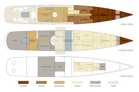 Image for article Feadship's future is glass: Royale
